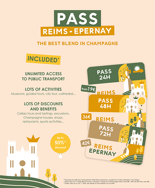 Poster Reims Epernay Pass